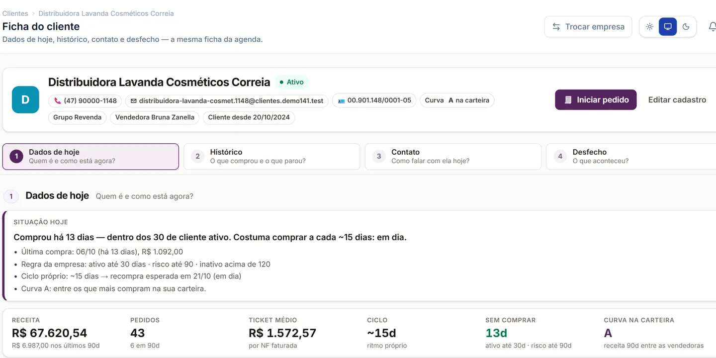 Ficha do cliente com situação de hoje, ciclo de recompra, ticket médio e curva na carteira